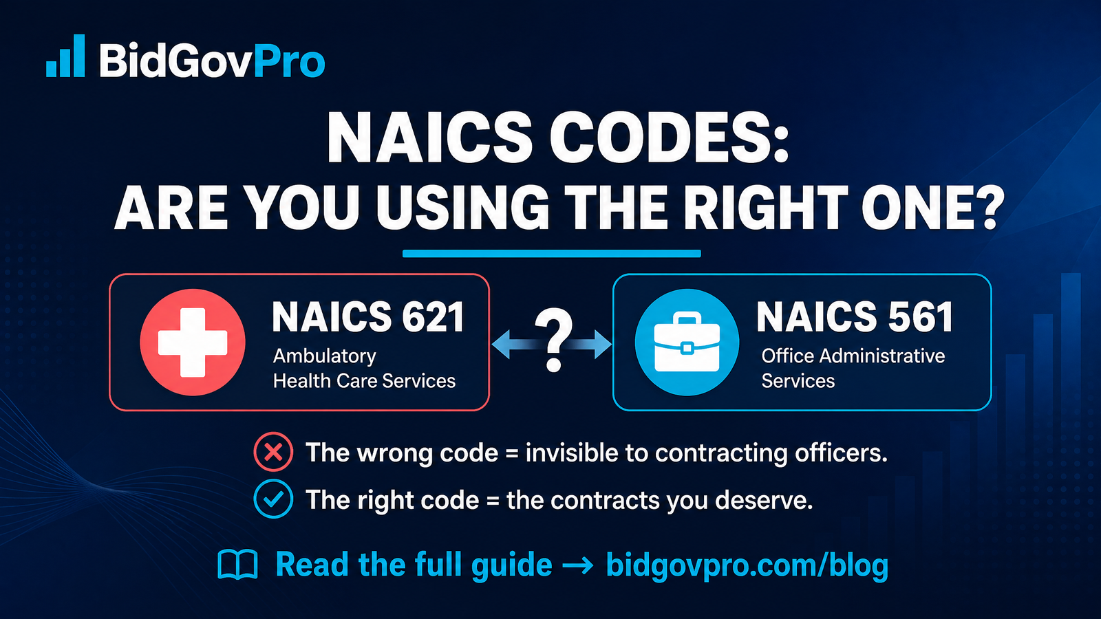 NAICS Codes: Choosing Between Health and Admin Services